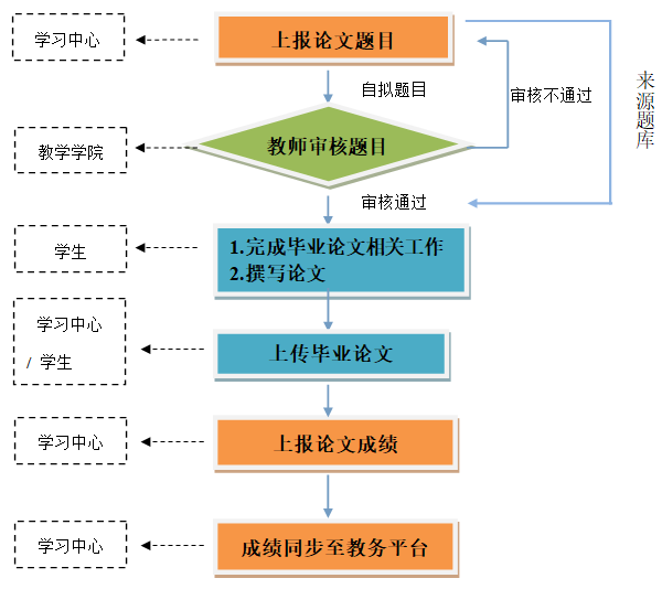 /uploads/embed/image/2020/3a6e10d9eb2701b8c32ca0a6ebc9036e.png QQ图片20200630154354.png